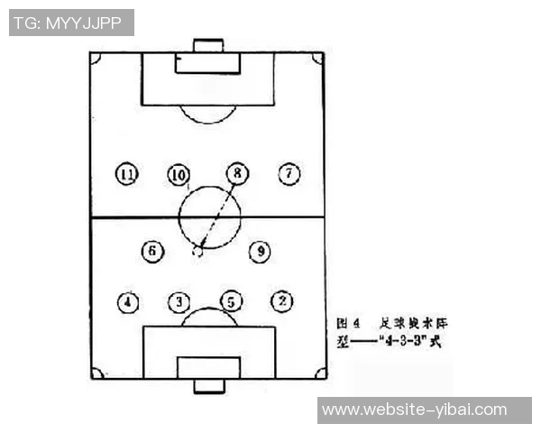 深入解析足球11人位置的战术布局与角色分工 深入解析足球11人位置的战术布局与角色分工