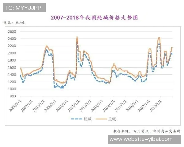 购买一颗足球的价格是多少以及影响其价格的因素分析 购买一颗足球的价格是多少以及影响其价格的因素分析